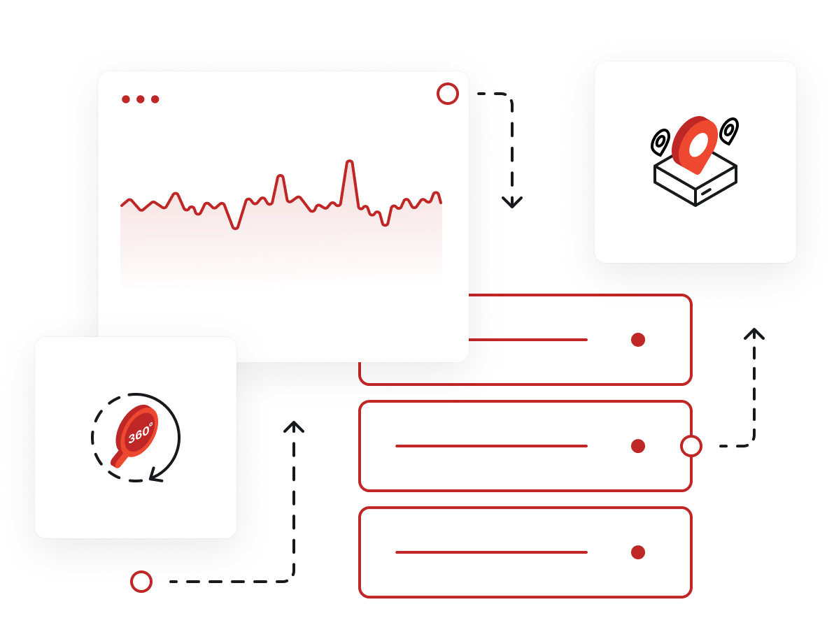 Server Monitoring - Installation and configuration of all major hosting control panels