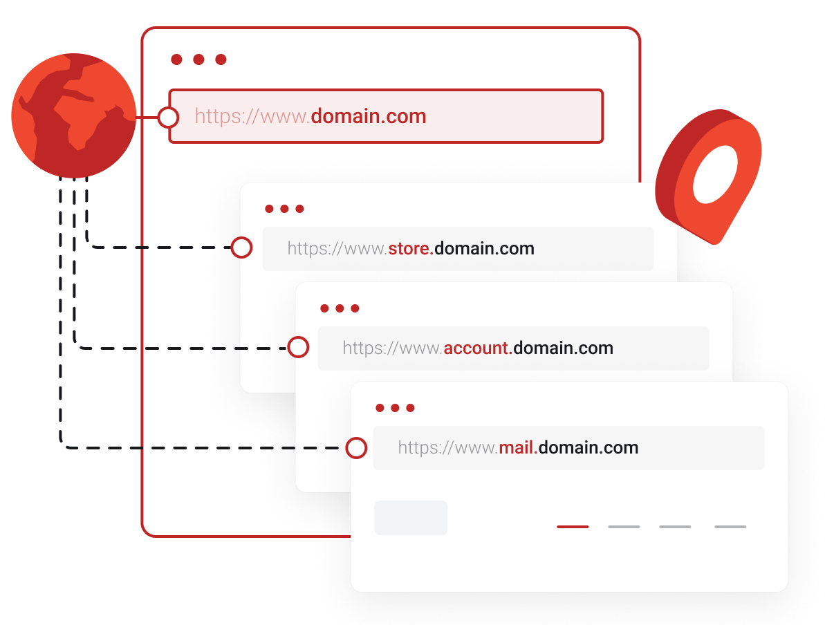 Domain Transfer - Free and unlimited subdomains