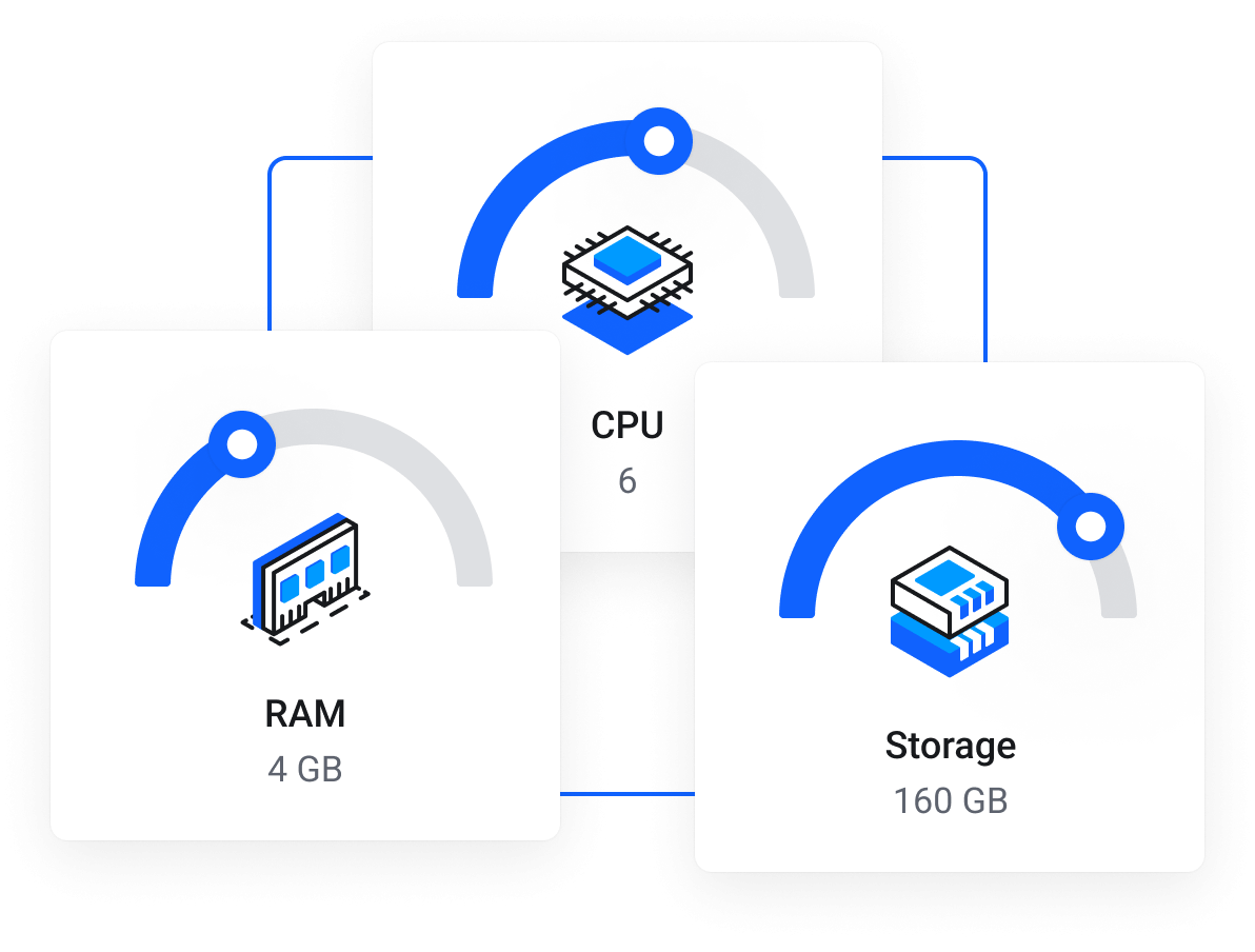 Dedicated Servers -  Customizable high-performance Dedicated Servers